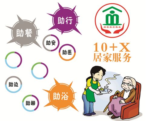 匠心打造家門口的養(yǎng)老院 廣東衡陽(yáng)珠暉區(qū)養(yǎng)老服務(wù)中心提供專業(yè)健康咨詢